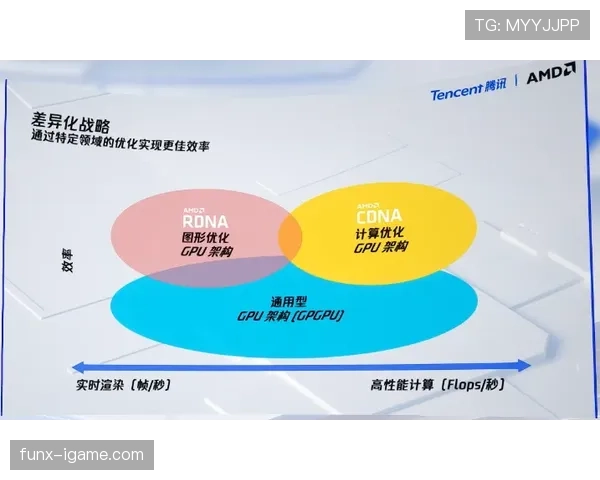 阿尔卡塞尔推出创新技术方案，强化网络安全并提升数据处理效率